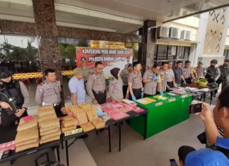 Polresta Bandar Lampung Gelar Konferensi Pers Akhir Tahun 2019